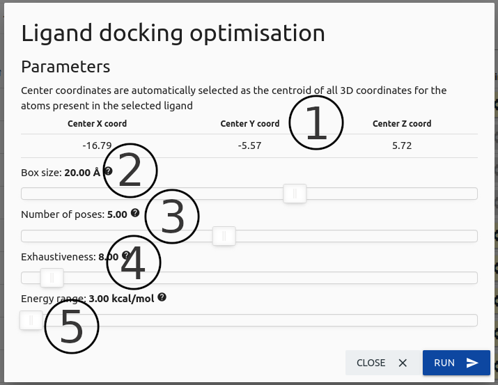 Ligand optimisation