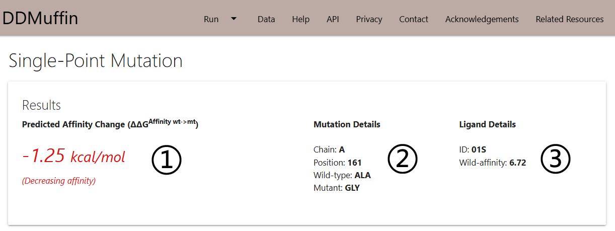 DDMuffin Single Mutation Prediction page 1