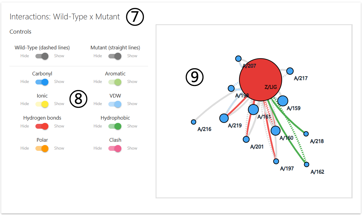 DDMuffin Single Mutation Prediction page 3