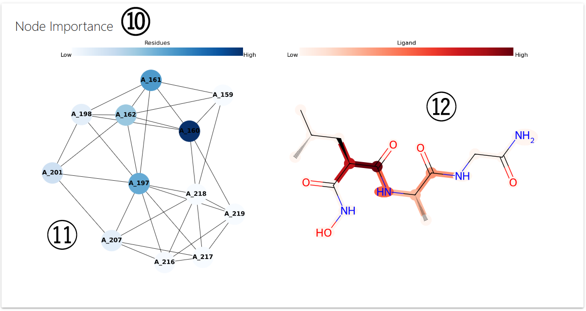 DDMuffin Single Mutation Prediction page 4