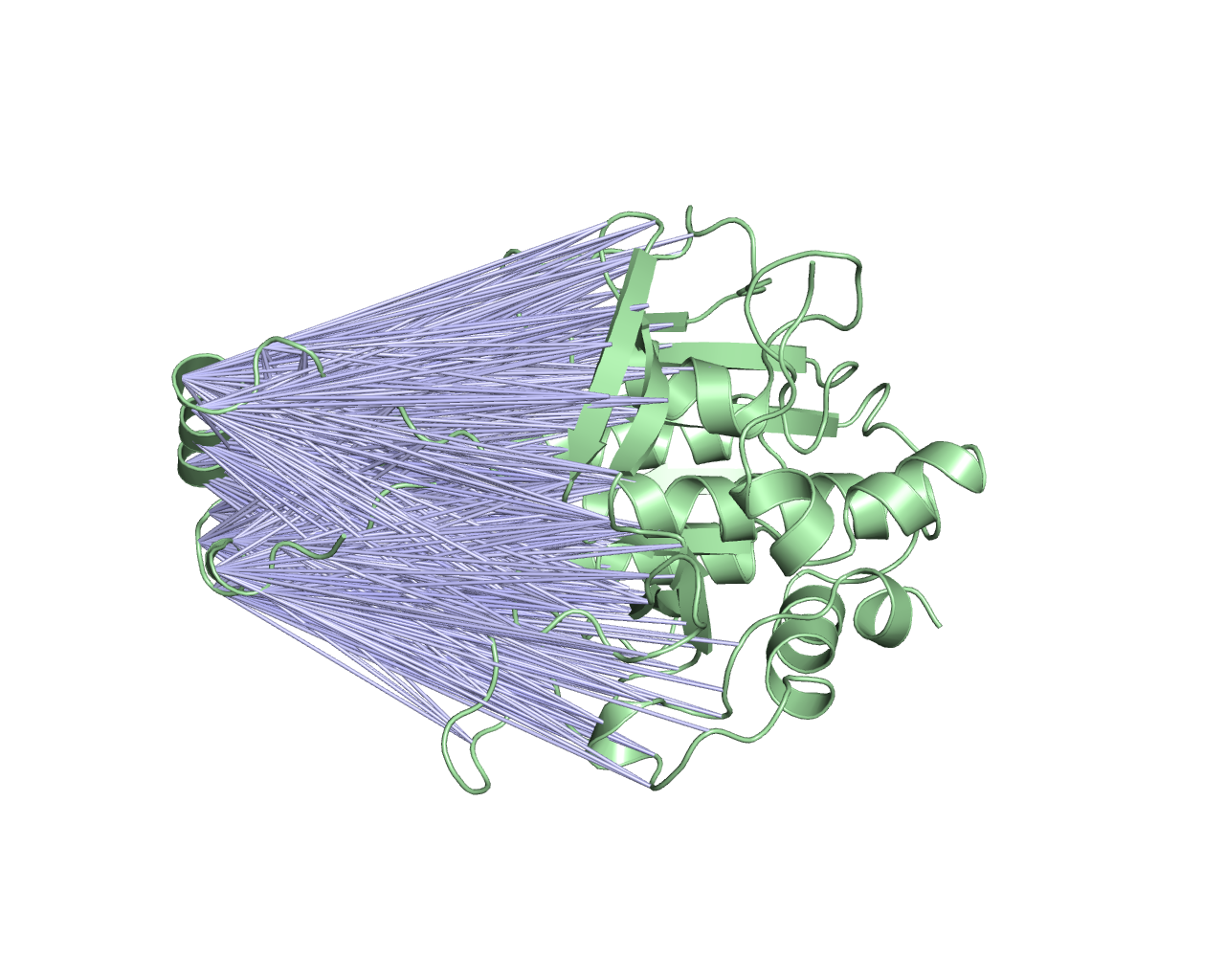 Residues Correlation between 0.-4 and -0.2