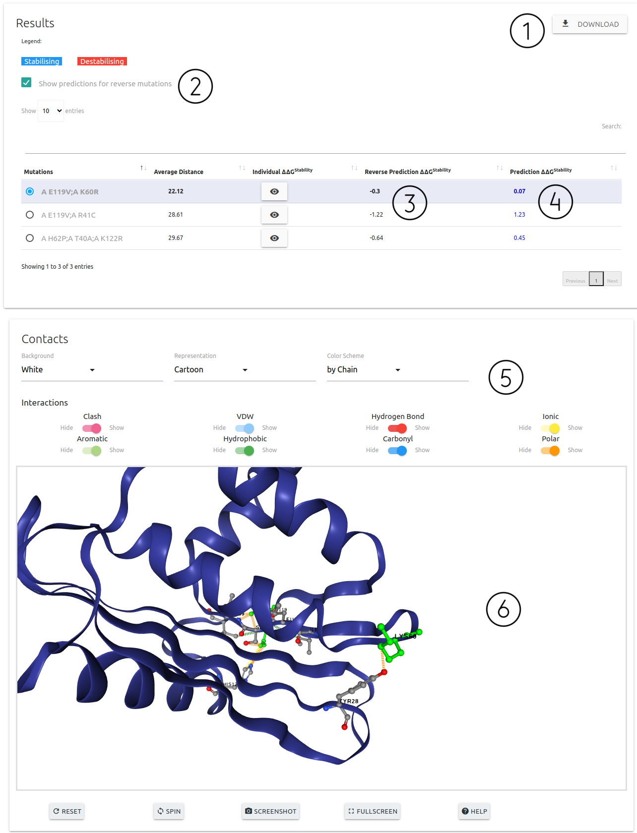 Prediction page multiple mutations prediction DDMut