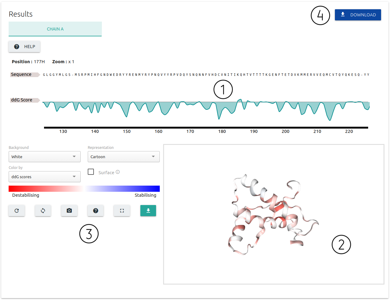 Prediction page mutation list DDMut