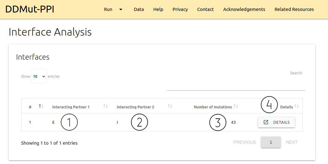 DDMut-PPI Interface Submission page