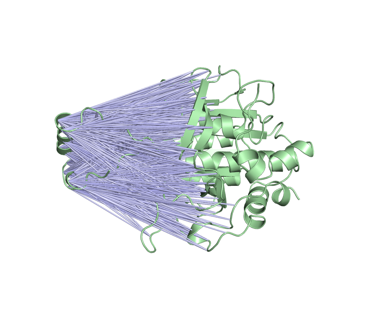 Residues Correlation between 0.-4 and -0.2