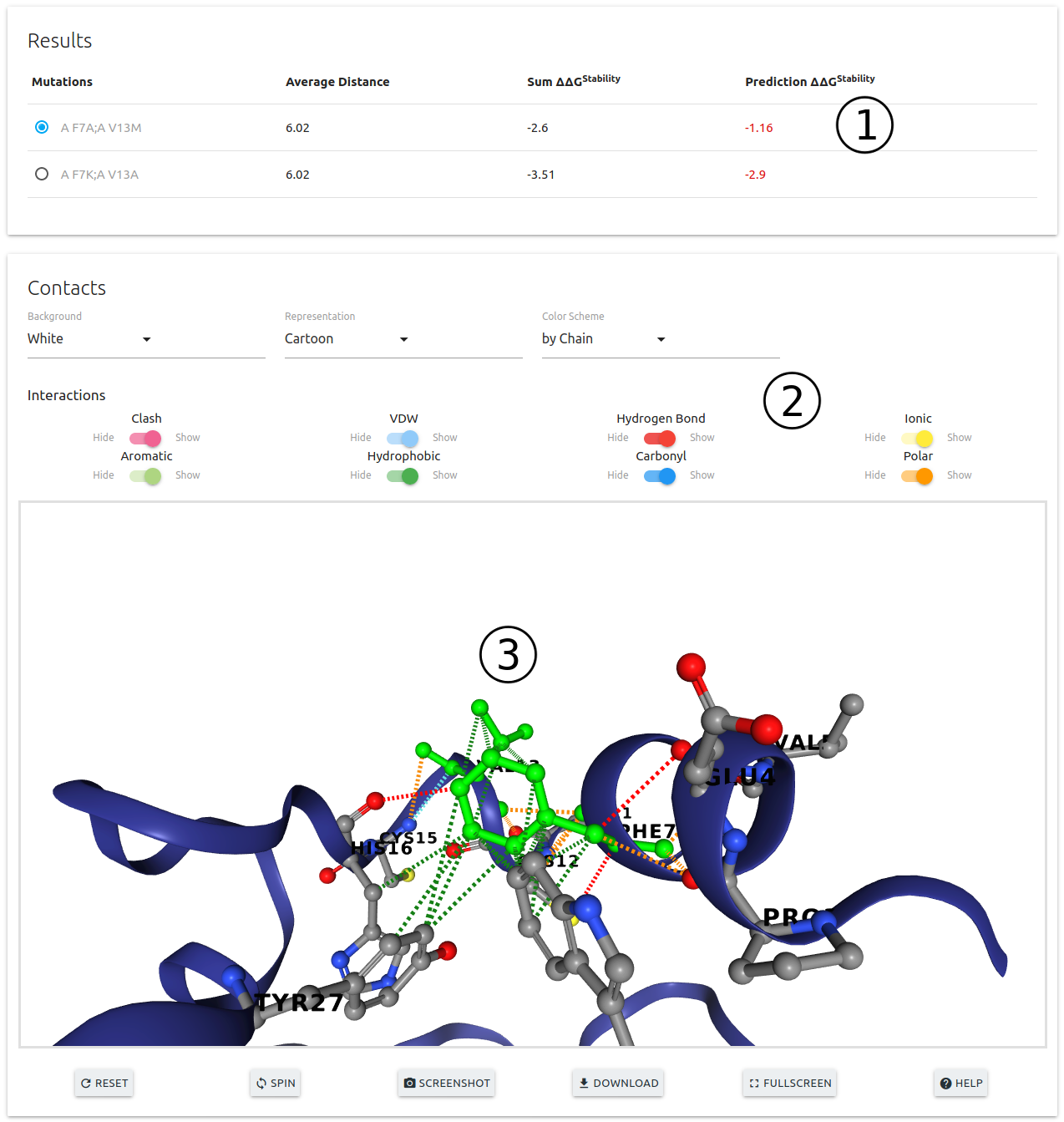 Prediction page multiple mutations prediction DynaMut2