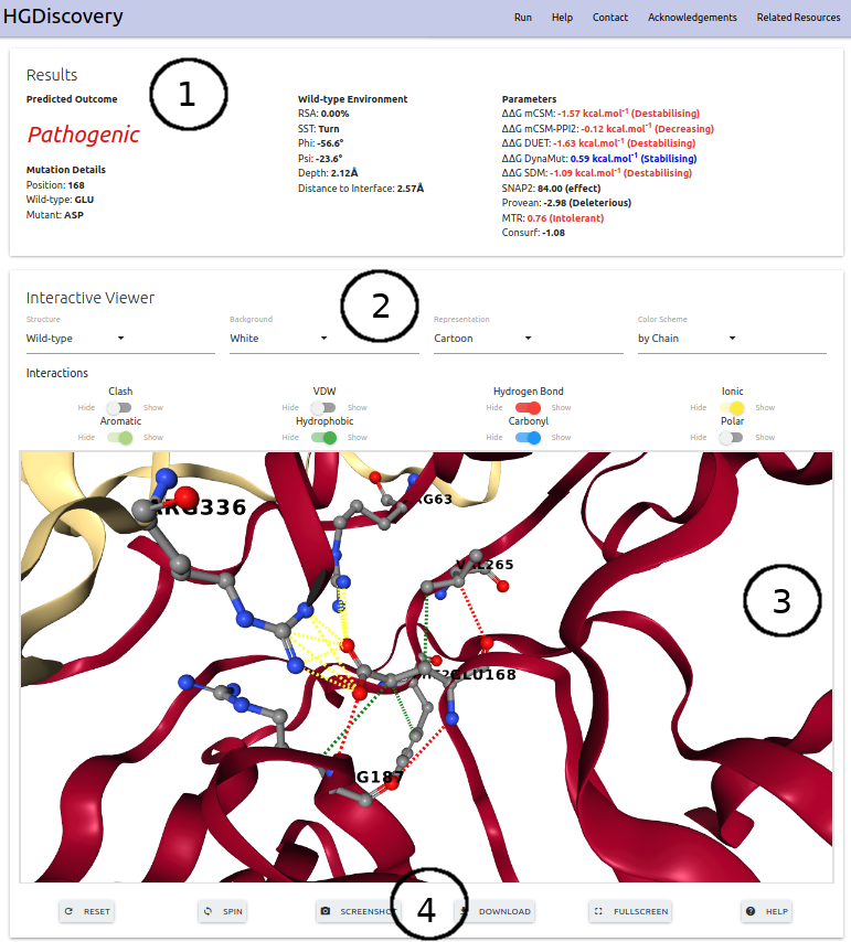 Results page for single mutation HGDdiscovery