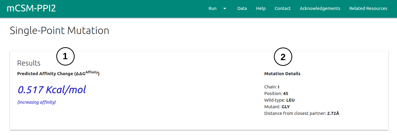 mCSM-PPI2 Single Mutation Prediction page 1