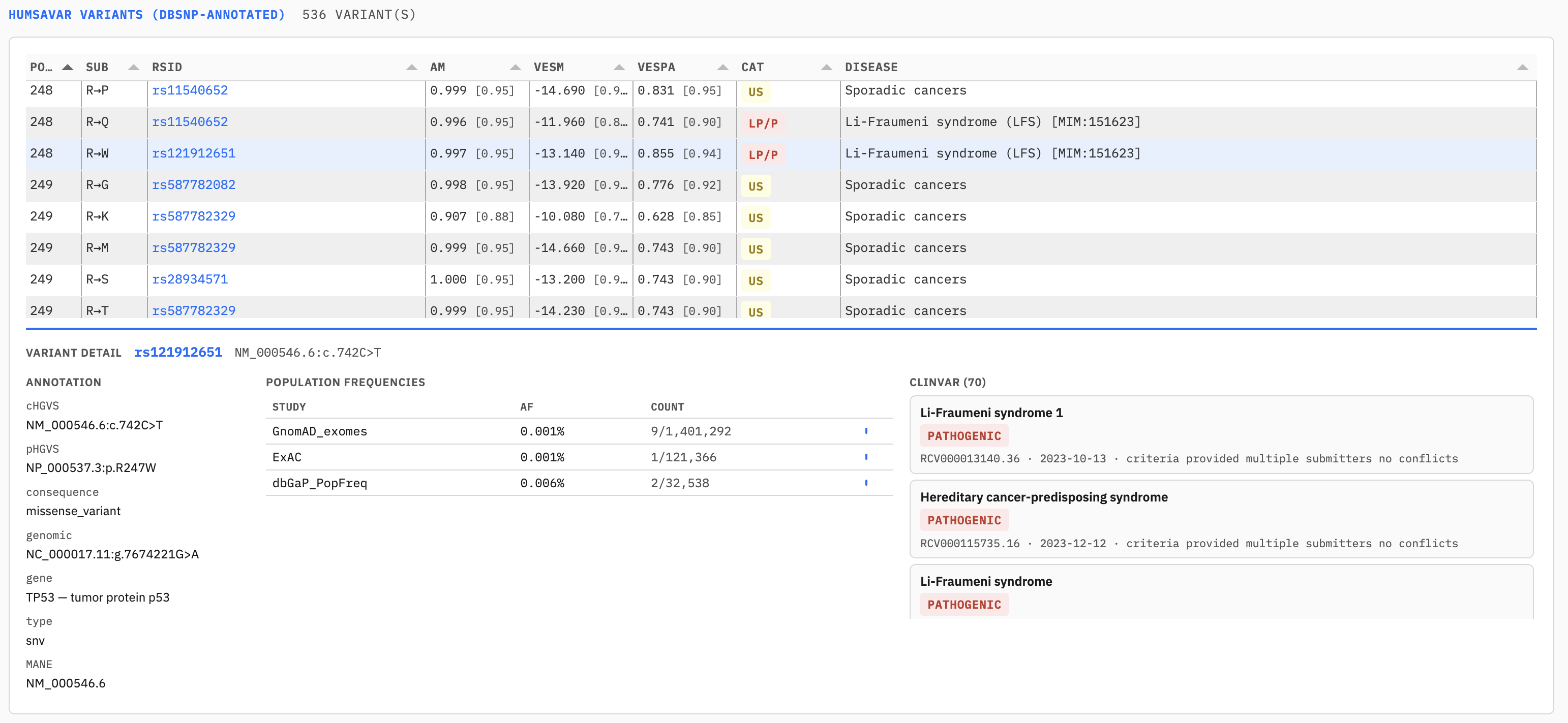 dbSNP variant table and detail panel for TP53 position 248