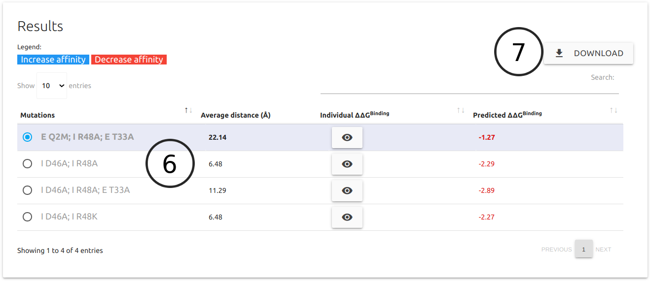 Table in results page mmCSM-PPI