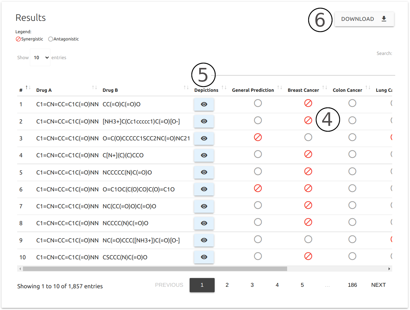 Results page piscesCSM