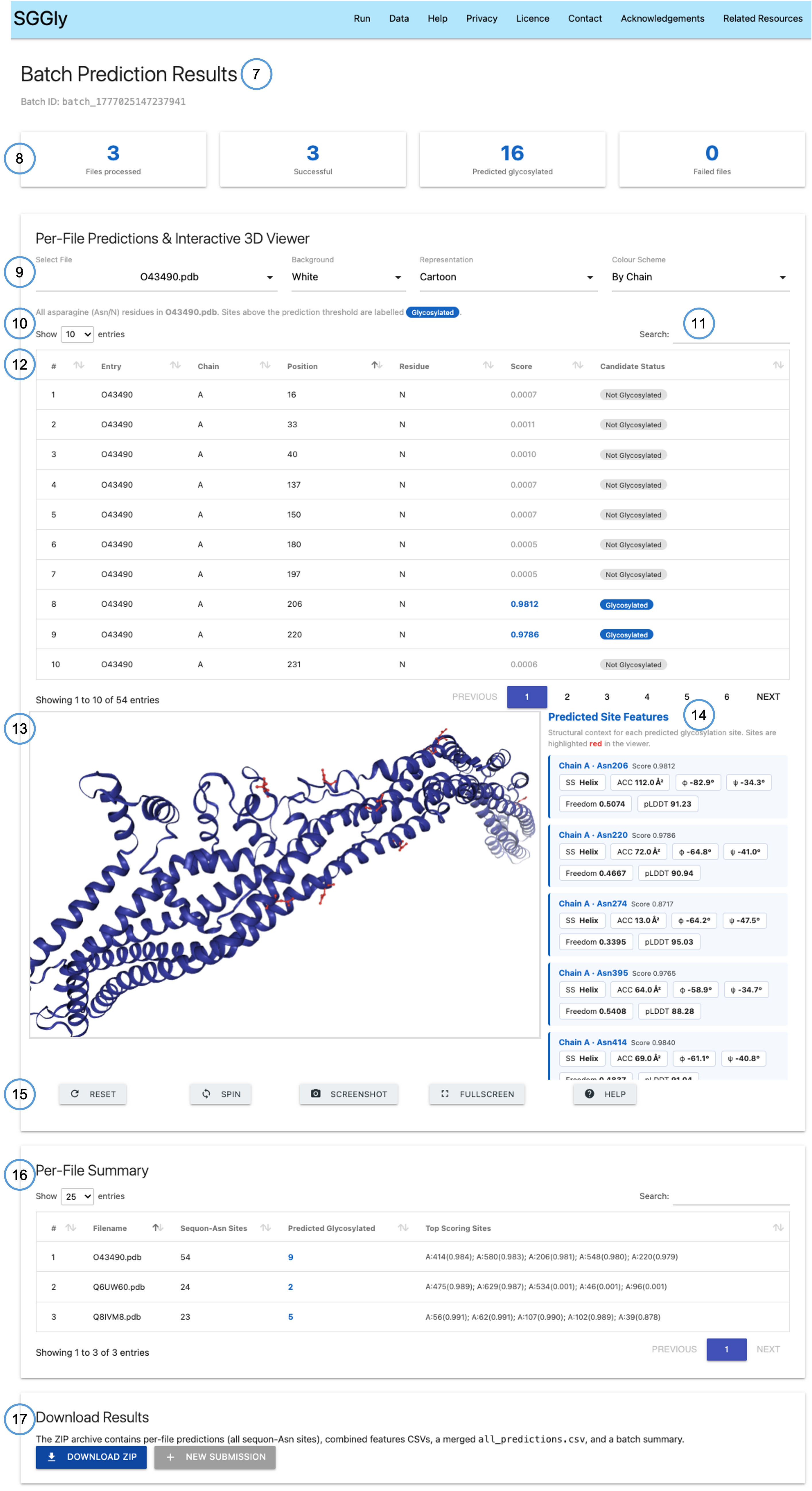 Batch Prediction Results page