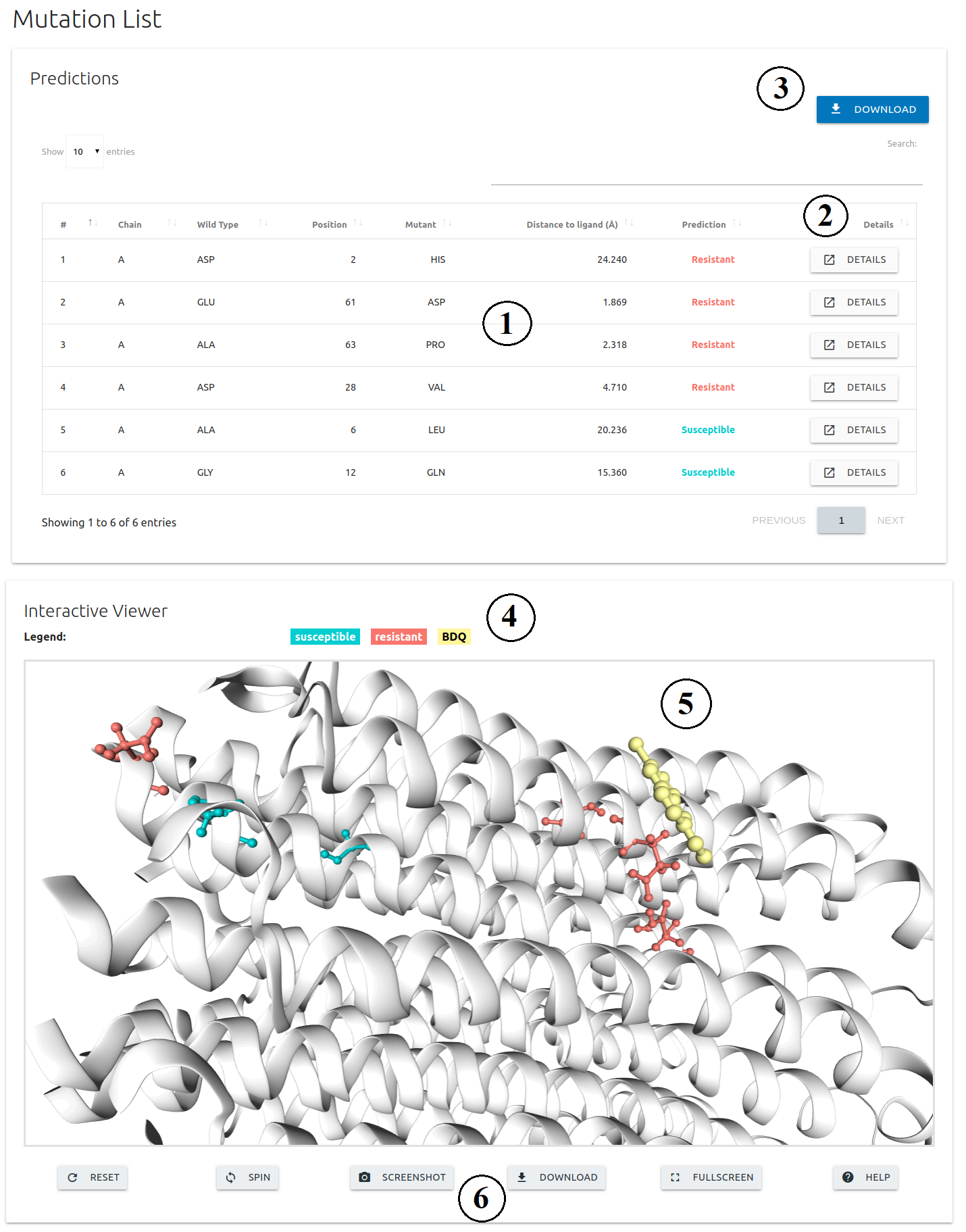 SUSPECT_BDQ Results page