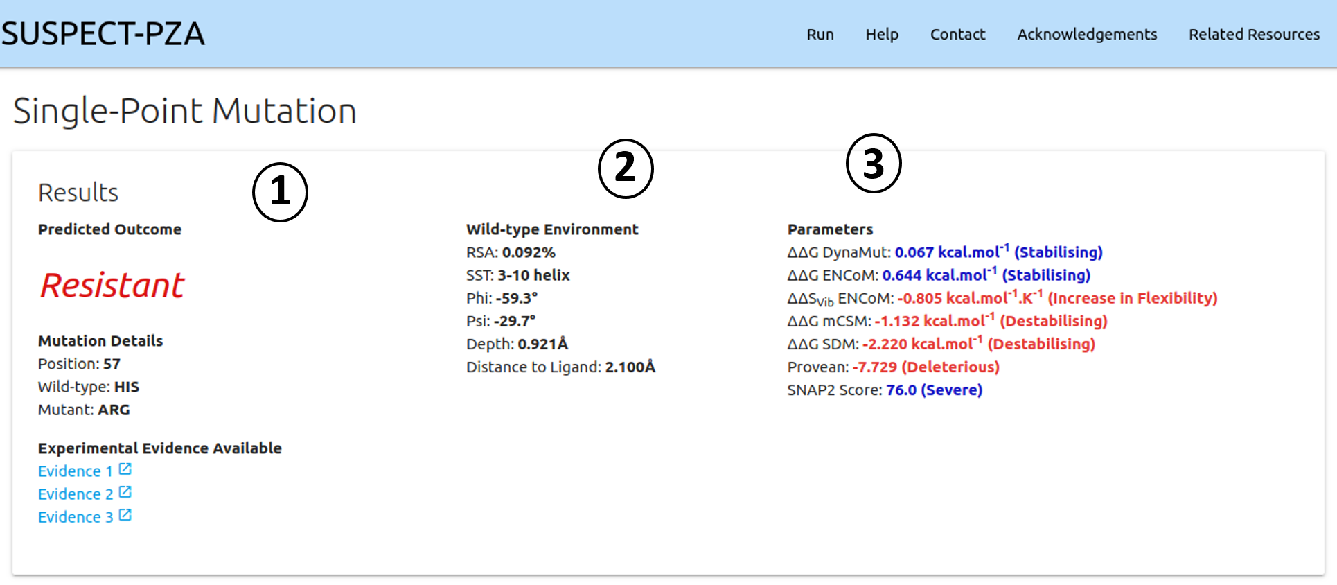 SUSPECT_PZA Results page