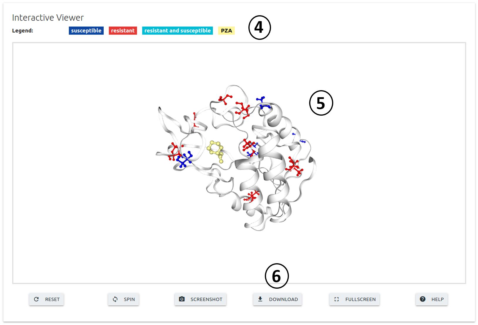 SUSPECT_PZA Results page